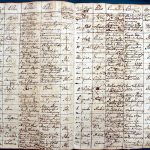images/church_records/BIRTHS/1775-1828B/128 i 129